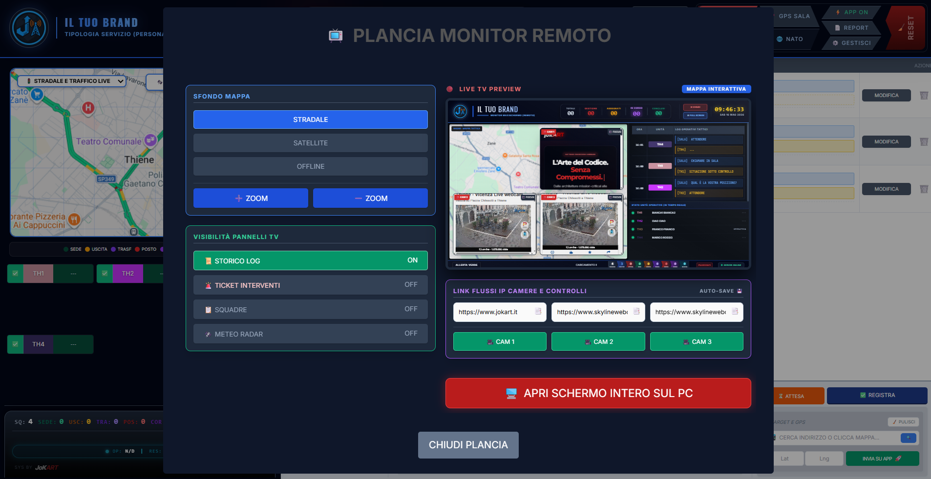 Monitor remoto